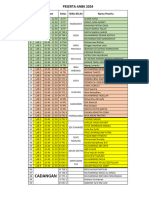 PESERTA ANBK 2024 SMKN 6 BPN-1