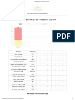 Evolução de Raiana de Freitas Soveral Marques