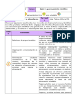 el poder de la alimentación octubre 2024