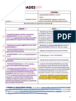 Bioética resumen final