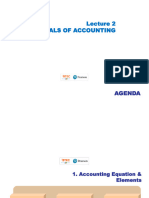 Lecture 2 - Fundamentals of Accounting