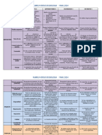 RUBRICA VERSUS DE BIOLOGÍA - FINAL 2024 