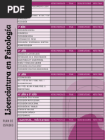 Plan de estudio Psicología UBA