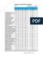 5. Daftar Nilai Sts Kls v Alkarim