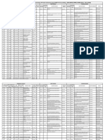 Second Round AIQ Ayush UG Allotment Result 2024V2_164