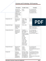 CSS Properties