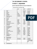 Biyaya Secondary School Budget