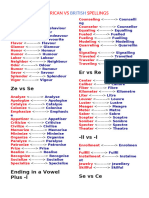 BRITISH Vs AMERICAN Spellings