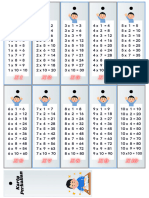 Printable Tabel Perkalian