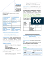 Fiche contrôle de gestion