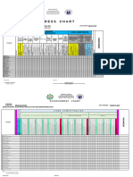 Copy of Achievement and Progress Monitoring Chart