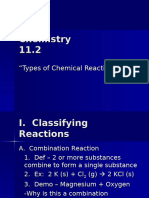 Chemistry 11.2 Notes (Types of Chemical Reactions)