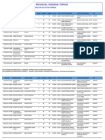 Imc2024 Pt Sindh