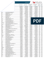 UIN - Settlement Volume and Value Summary - 27-Nov-2024