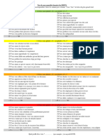 Test de Personnalité MBTI