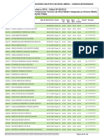 Edital Nº 69.2014 - Cursos Integrados - Resultado-Classificação Final (Nilópolis)