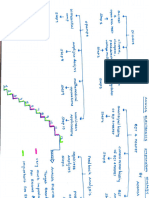 Preparation Strategy for Analog Electronics