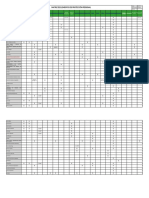 MATRIZ DE ESPECIFICACIONES EPP AGROS