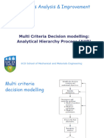 Multi Criteria Decision Modeling - AHP