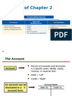 Accounting 201 Chapter 201 Slides by Nahian Zarif Tajwar