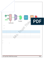 Micro Unit 4 Question Answers_watermark