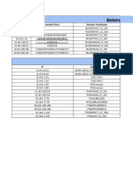 Inventario F5 - A10 Telefonica 20-07-2024