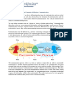 Lecture Note 2- Types and Elements of Effective Communication (1)