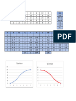 Ejercicio 3 (Gu�a 2)