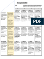 9. MYP Analytical Rubric