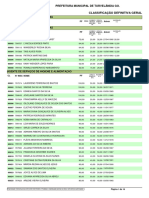 9310 Classificação Definitiva Geral