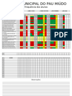 2º Ano c - Fevereiro de 2022