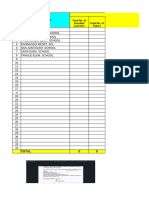 MEXICO WEST_SCIENCE_Elementary_Results of Pre Test Most Mastered Least Learned Competencies Copy Copy