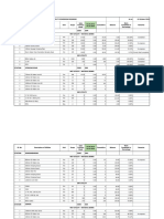 UG-03 Utility Progress - 19.10.2024