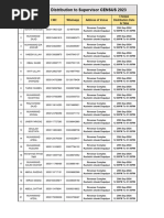 Honirarium Distribution for Census supervisor(date 20-09-2024)