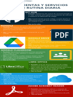 Infografía Herramientas y Servicios