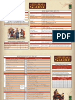 Field of Glory - Quick Reference Sheet