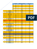 Updated Final Working F& F CMPL