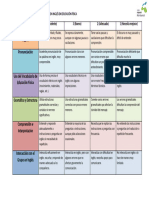 Rúbrica para evaluar la expresión oral en Educación Física