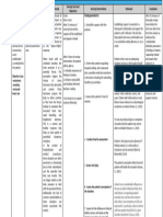 Anxiety Nursing Care Plan