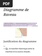 Diagramme de Raveau — Wikipédia