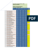 attainment EVS