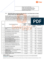 Swiggy_Anchor_Allocation_Report