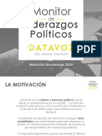 Datavoz noviembre 2024