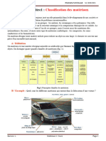 Chapitre1 Classes des materiaux _1_