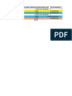 Planificación de impesiones 2025