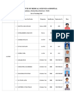 CMRIMS Faculty List July 2024 2