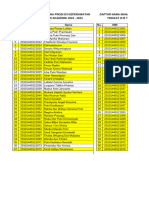 Data Mahasiswa Sempro_mbdaya