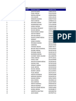 Students APAAR Status Report (1)