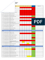 UPDATE DATA PENGISIAN TNA (15 Oktober 2024)