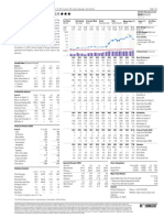 CELH Investment Report